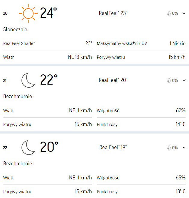 grudziadz
